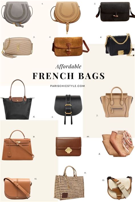 replica bags in paris|traveling to france with designer purses.